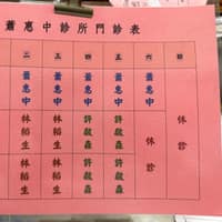 蕭惠中診所