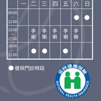 境靜眼科診所