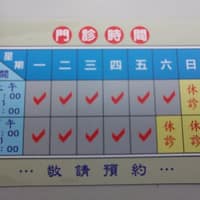 聖路加診所