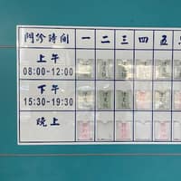 麟洛社區診所