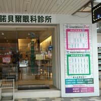 諾貝爾醫美部-南港美麗爾