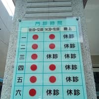 陳義本診所