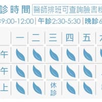 文化皮膚科診所