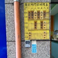 簡診所