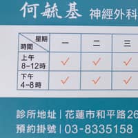 何毓基神經外科復健診所