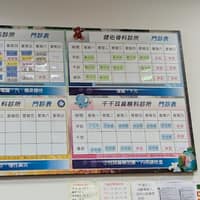 仁佑診所