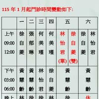徐自菱皮膚科