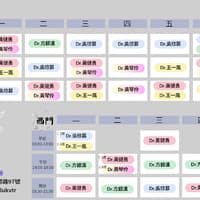 黃健勇皮膚科